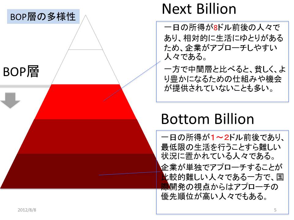 [摜/BOPw̑l]